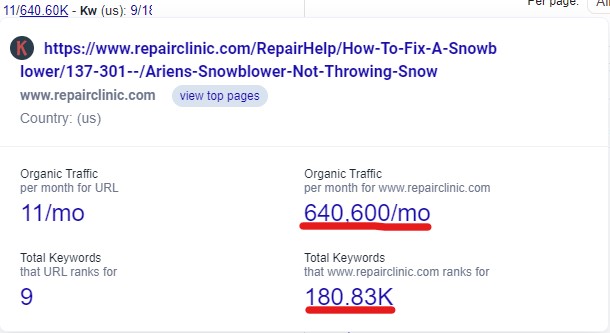 keywords everywhere hover popup
